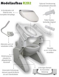 Stand Up Support R2D2 Lift Toilet - Attris| Adaptale Sanitary Systems